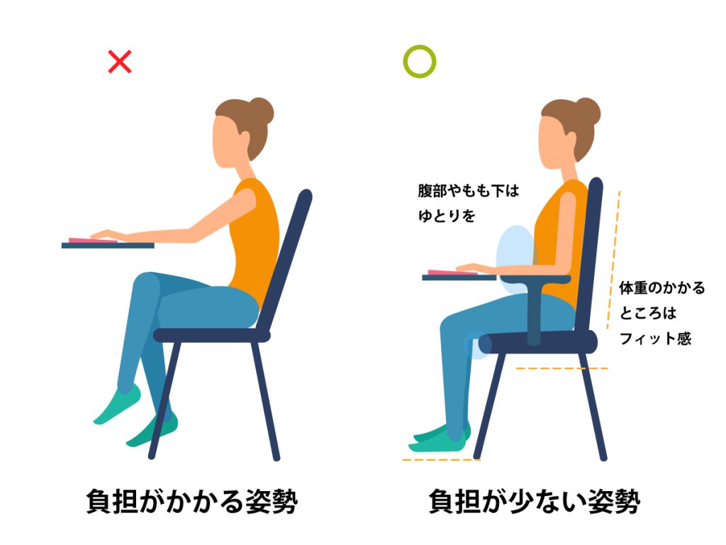 長時間疲れないダイニングチェアの基本姿勢